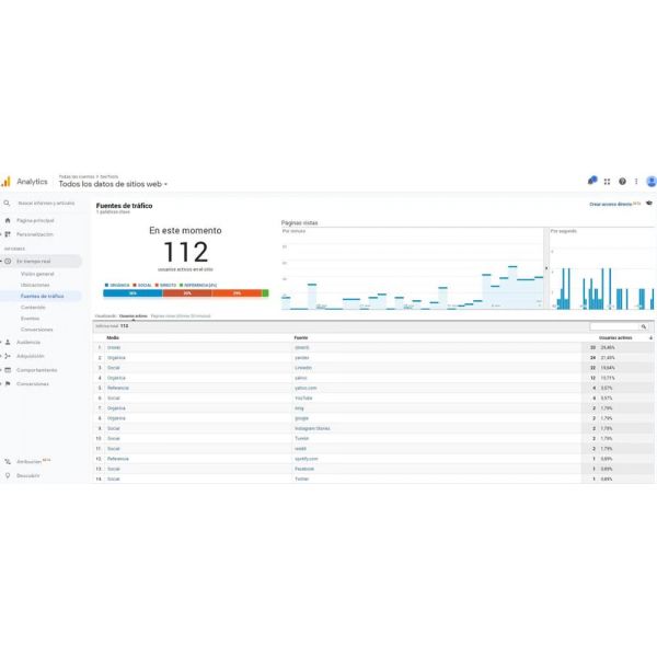 Software Posicionamiento WEB-SEO SEOTOOLS