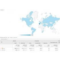 Software Posicionamiento WEB-SEO SEOTOOLS